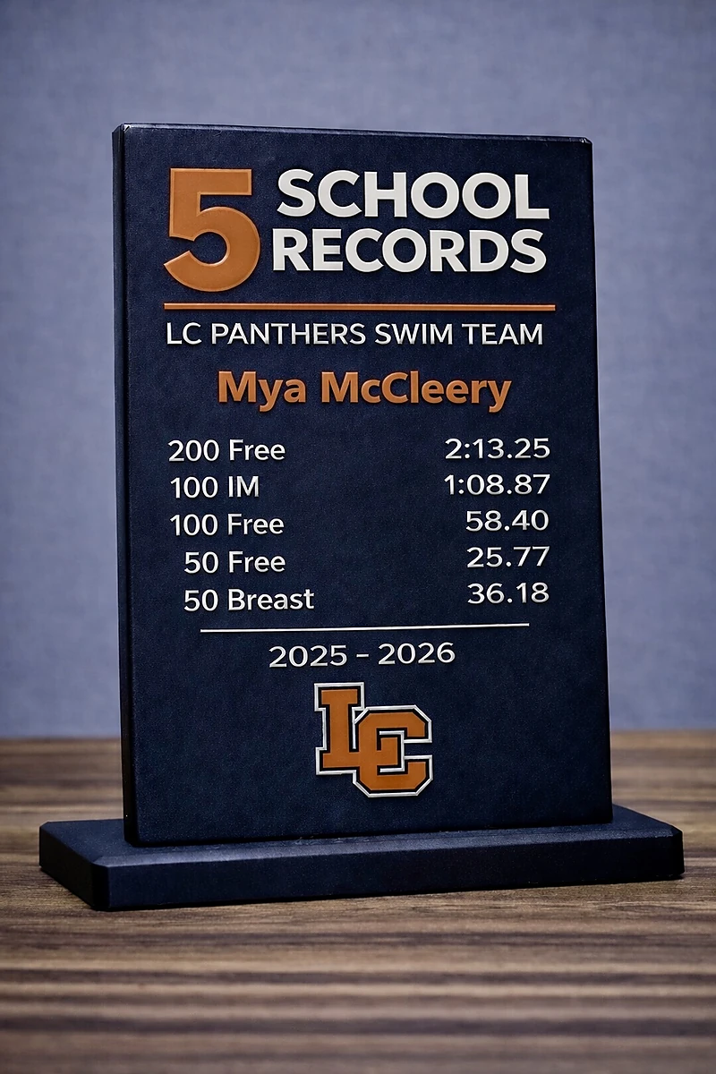 Custom LC Panthers school records recognition plaque